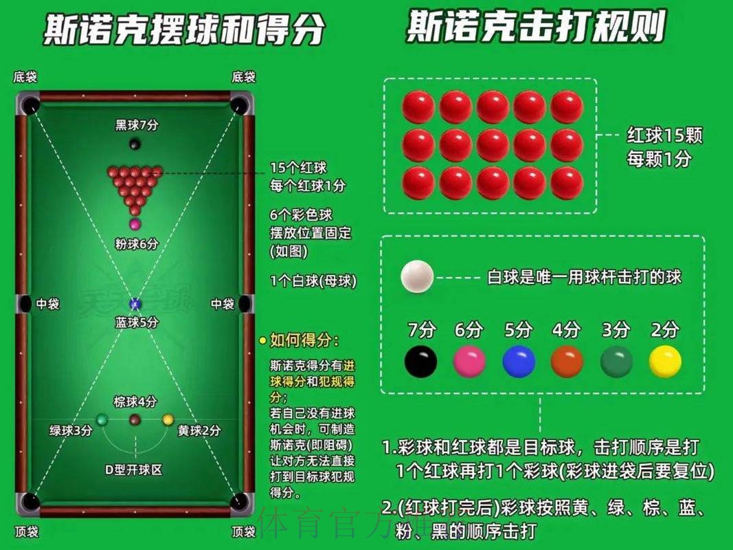 世界杯滚球最佳推荐攻略