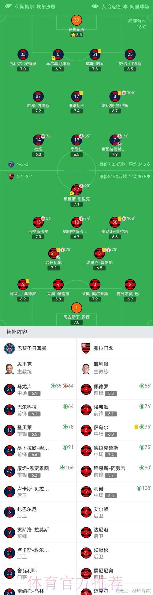 世界杯滚球最佳推荐攻略