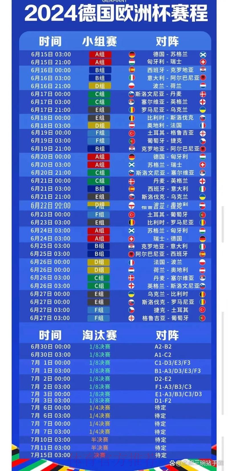 全面解析：世界杯赛程时间及详细安排