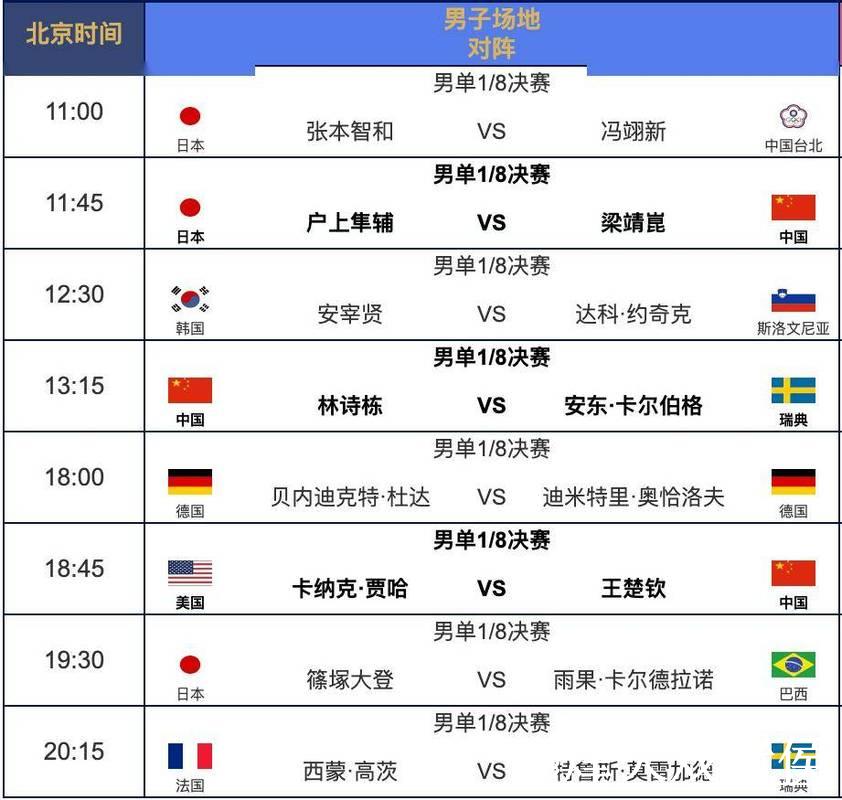 2026年世界杯直播赛程时间表