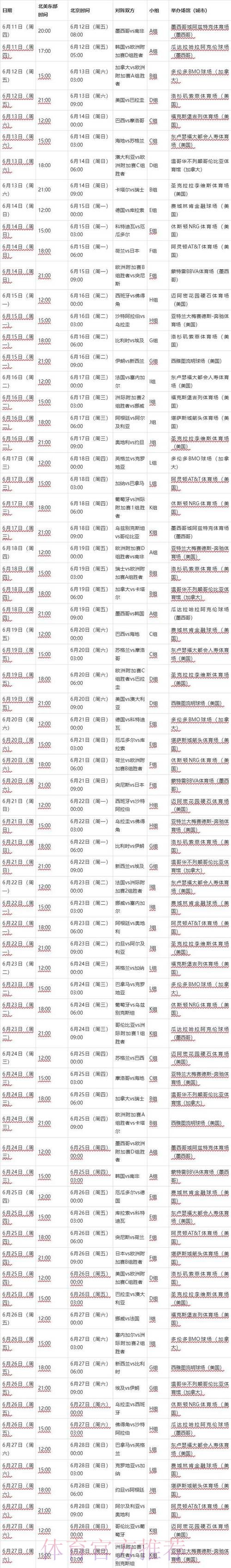 2026年世界杯直播赛程时间表