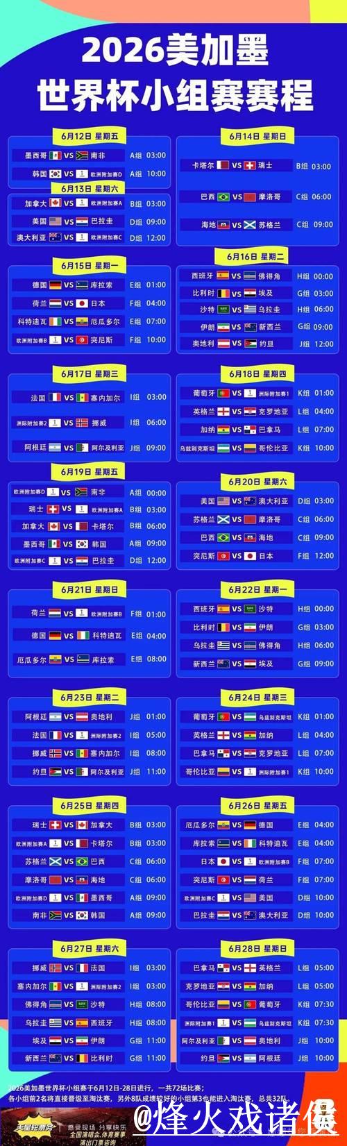 2026年世界杯直播赛程时间表