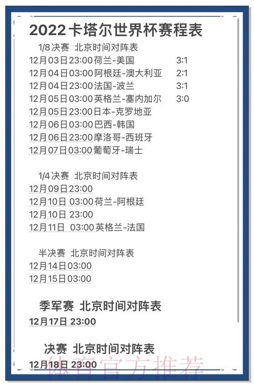 全面解析世界杯竞猜热门分析