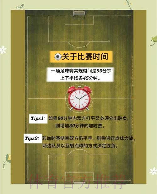 “全面解析世界杯比赛时间安排与规则” “全面解析世界杯比赛时间安排与规则”