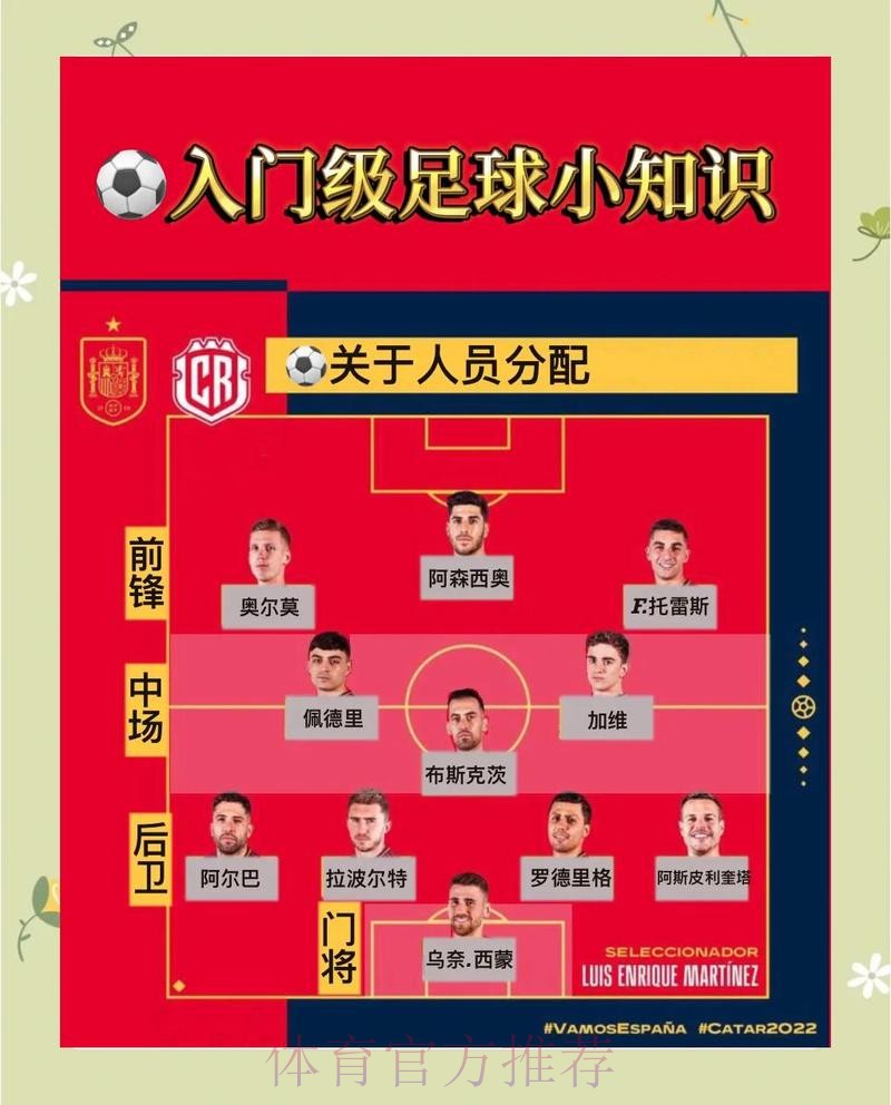 “全面解析世界杯比赛时间安排与规则” “全面解析世界杯比赛时间安排与规则”