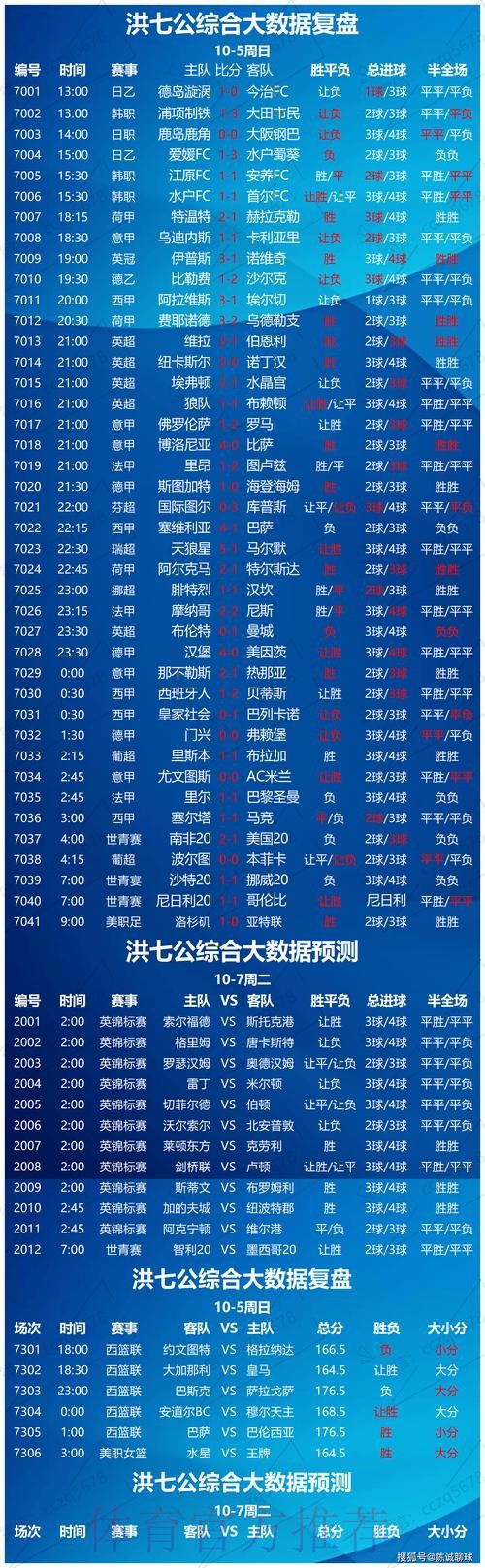 全面解析世界杯盘口官网全站信息 全面解析世界杯盘口官网全站信息