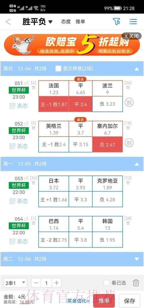 世界杯盘口安卓热门分析与推荐 世界杯盘口安卓热门分析与推荐