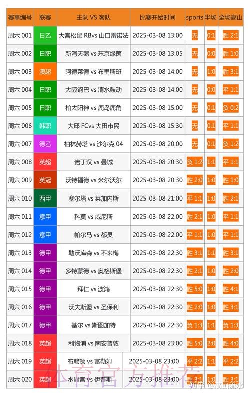 世界杯买球稳定平台推荐网址 世界杯买球稳定平台推荐网址