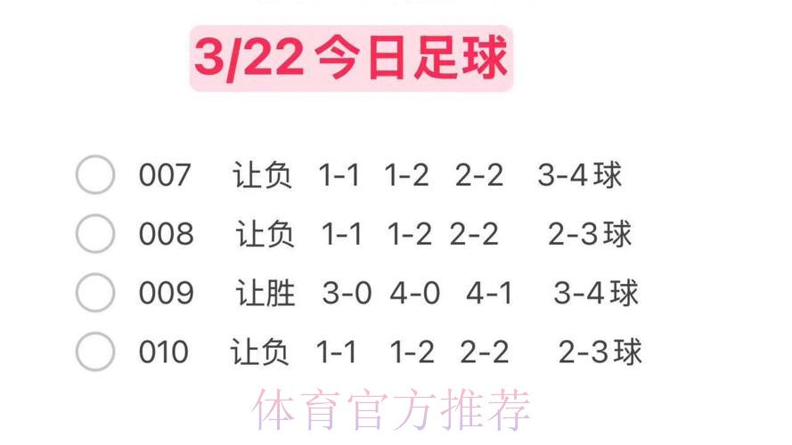 免费热门世界杯盘口预测 免费热门世界杯盘口预测